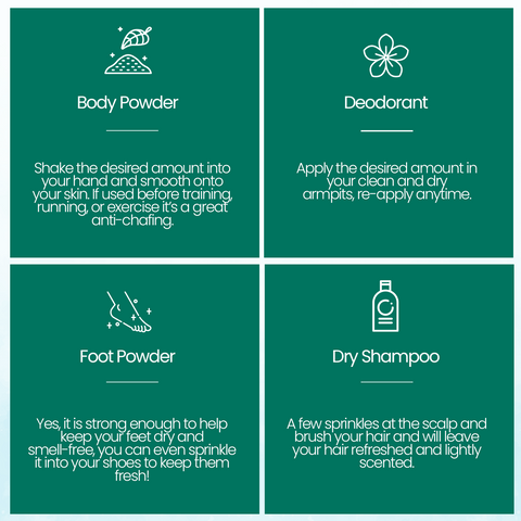 Multi-Use All-Natural Body Powder. Eco-Friendly.